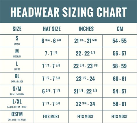 burberry baseball cap ebay|burberry hat size chart.